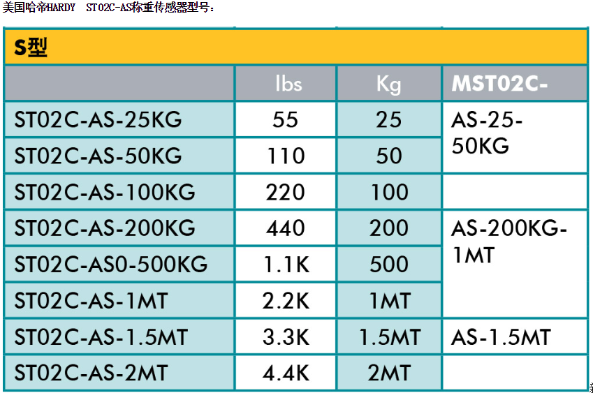 ST02C-AS-1.5MT