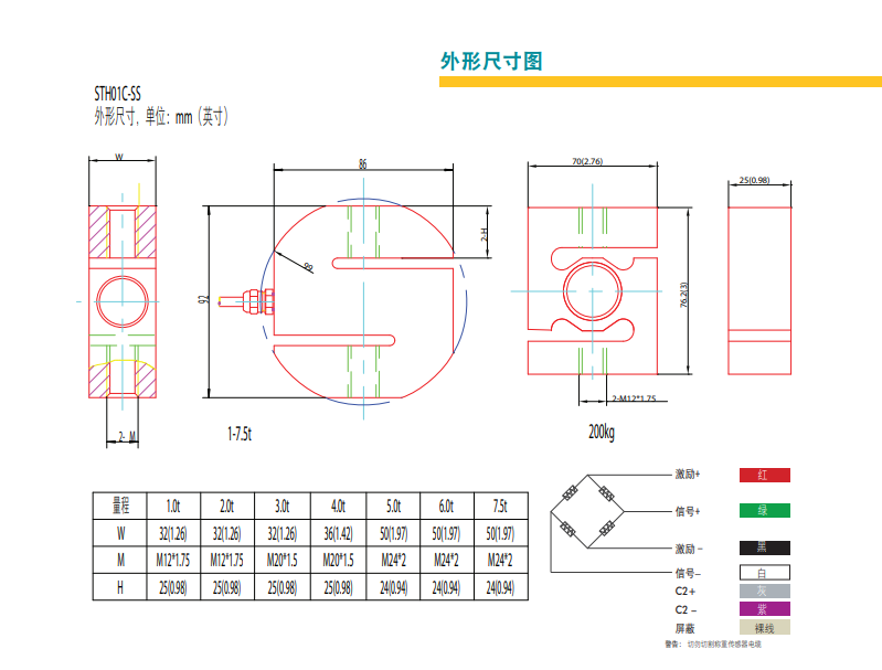 STH01C-SS-7.5MT