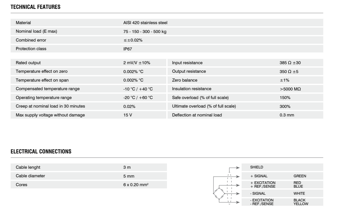 PEC-500kg