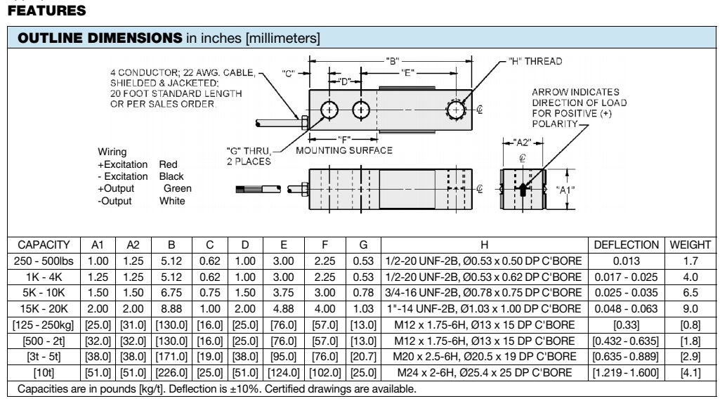 65023-005T-C3-01F