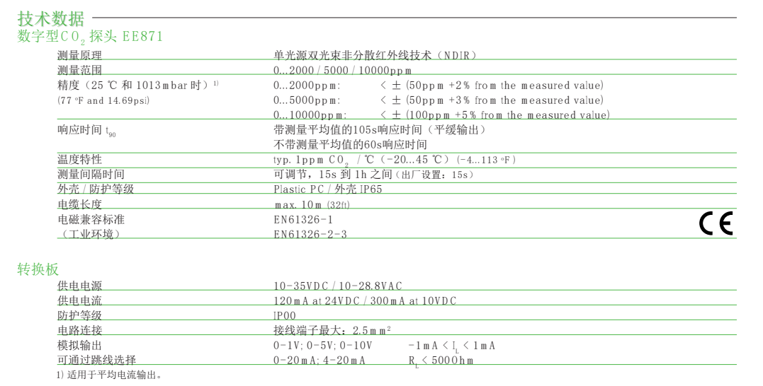 EE870 CO2測(cè)量模塊