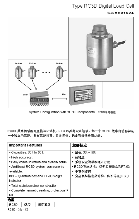 FLINTEC RC3D 柱式稱重傳感器技術參數(shù)圖1