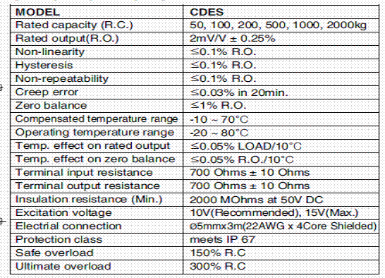 CDES-500kgf,CDES-500kgf稱重傳感器技術(shù)參數(shù)圖