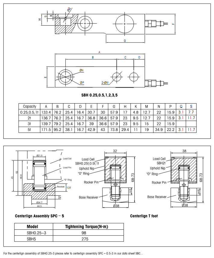 SBH-0.25T稱(chēng)重傳感器_托利多SBH-0.25T稱(chēng)重傳感器_SBH-0.25T