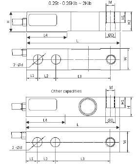 美國ZEMIC B8D-C3-5t-6B-SC稱重傳感器