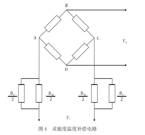 靈敏度溫度補償電路如圖